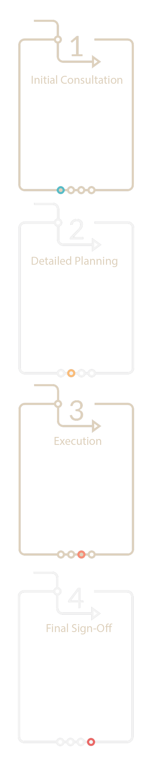 Lighting Controls - Vertical